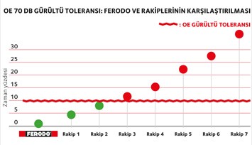 11-3519 PRMFE1008-TR CTL 2 Noise v2_LR 11-3519 PRMFE1008-TR CTL 2 Noise v2_LR
