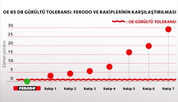 11-3519 PRMFE1008-TR CTL 2 Noise v2_LR